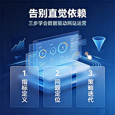荆门建站-告别直觉依赖：三步学会数据驱动网站运营