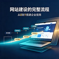 荆门建站-网站建设的完整流程:从0到1搭建企业官网