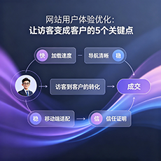 沙洋建站-网站用户体验优化：让访客变成客户的5个关键点