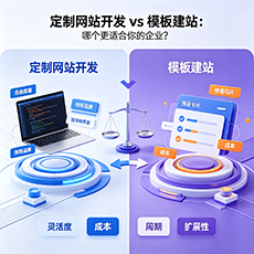 荆门建站-定制网站开发 vs 模板建站：哪个更适合你的企业？